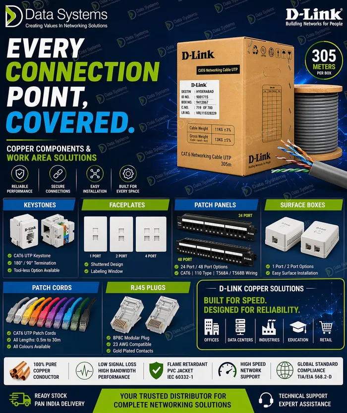 D-Link copper component poster from Data Systems showing keystone jacks, faceplates, 24 port patch panels, surface boxes, colour patch cords and RJ45 plugs