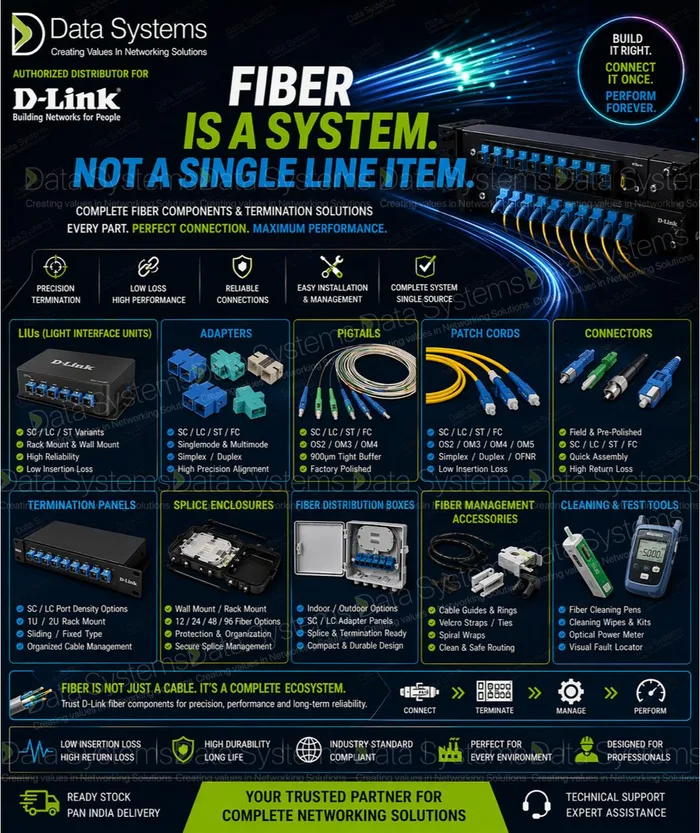 D-Link fibre component poster from Data Systems showing LIU light interface units, adapters, pigtails, patch cords, connectors, splice enclosures and test tools