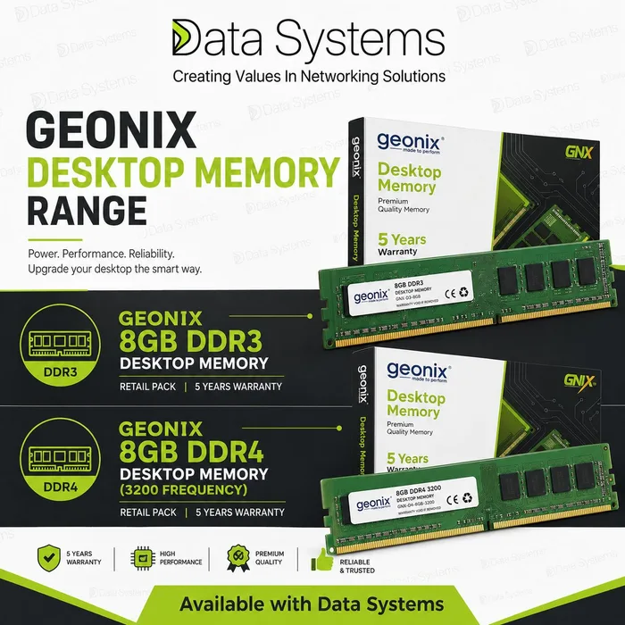 Geonix desktop memory poster from Data Systems showing 8 GB DDR3 and 8 GB DDR4 3200 MHz retail packs with five year warranty badges