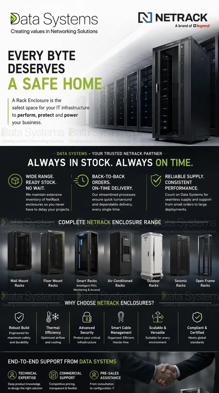Netrack rack enclosure range from Data Systems: wall mount, floor mount, smart, air-conditioned, outdoor, seismic and open frame racks
