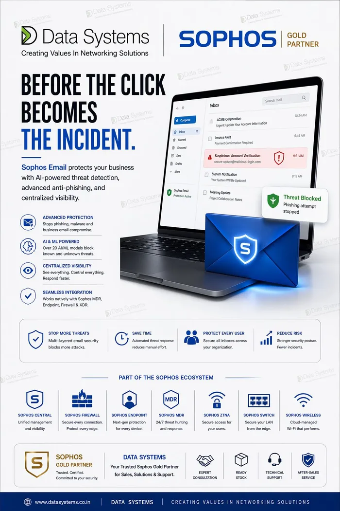 Sophos Email blocking a phishing attempt in an inbox, with AI-powered threat detection and anti-phishing