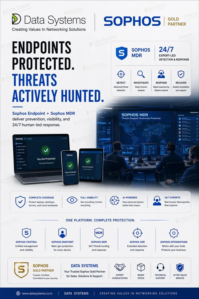 Sophos Endpoint and Sophos MDR consoles on laptop and phone, with a security operations floor behind