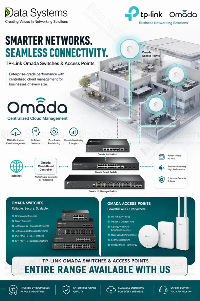TP-Link Omada cloud-managed switches and access points mapped across a multi-storey building, from Data Systems