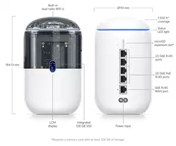 Dream Router