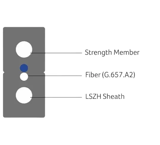 2 Core FTTH Drop Cable
