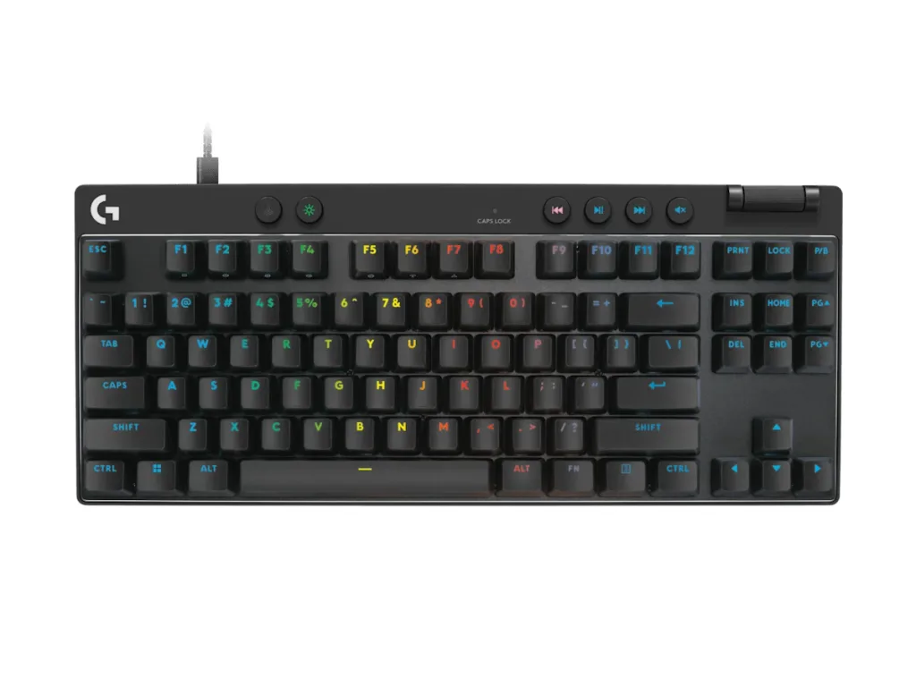 Keyboard Range (920-013131)