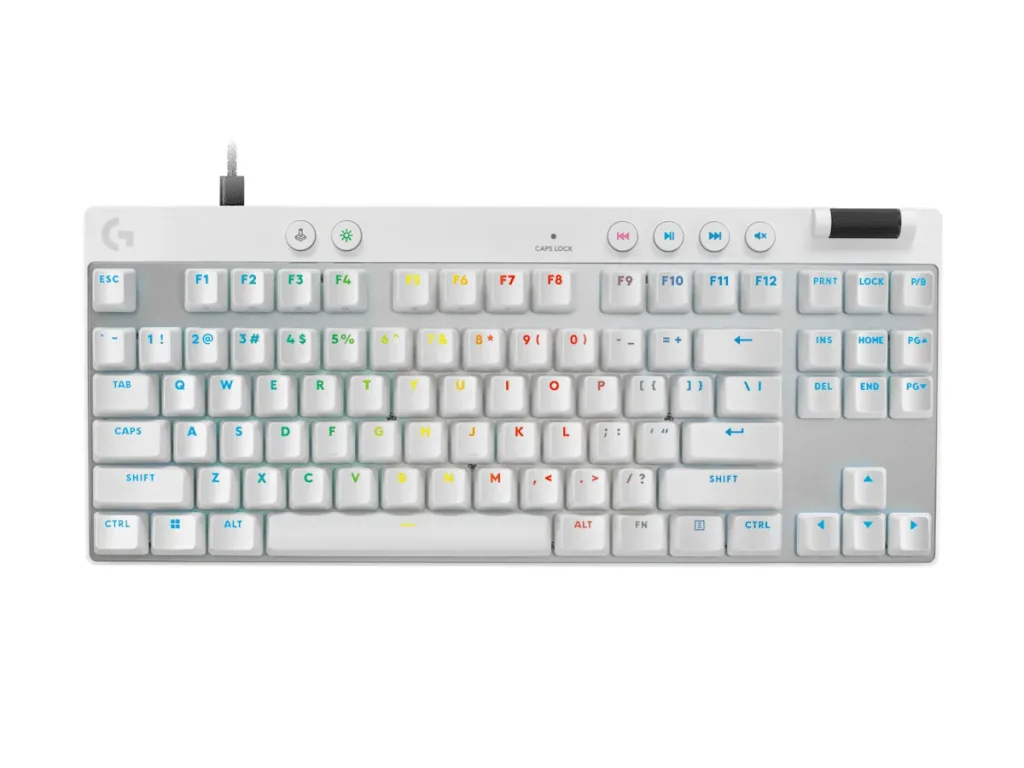 Keyboard Range (920-013132)